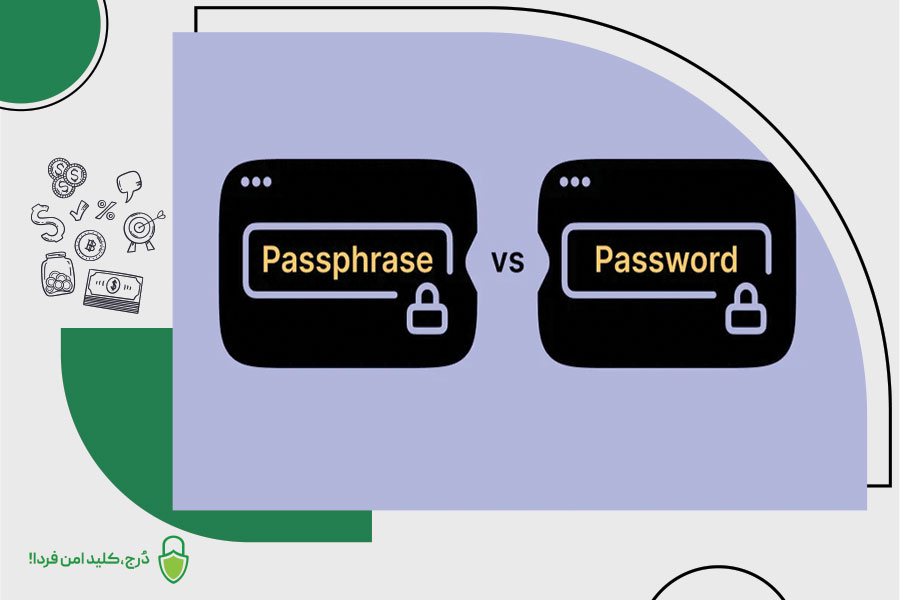 Passphrase یا کلمه عبور