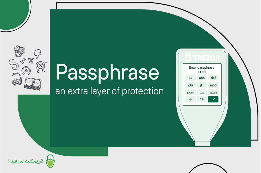 چرا باید از یک عبارت عبور استفاده کنم؟