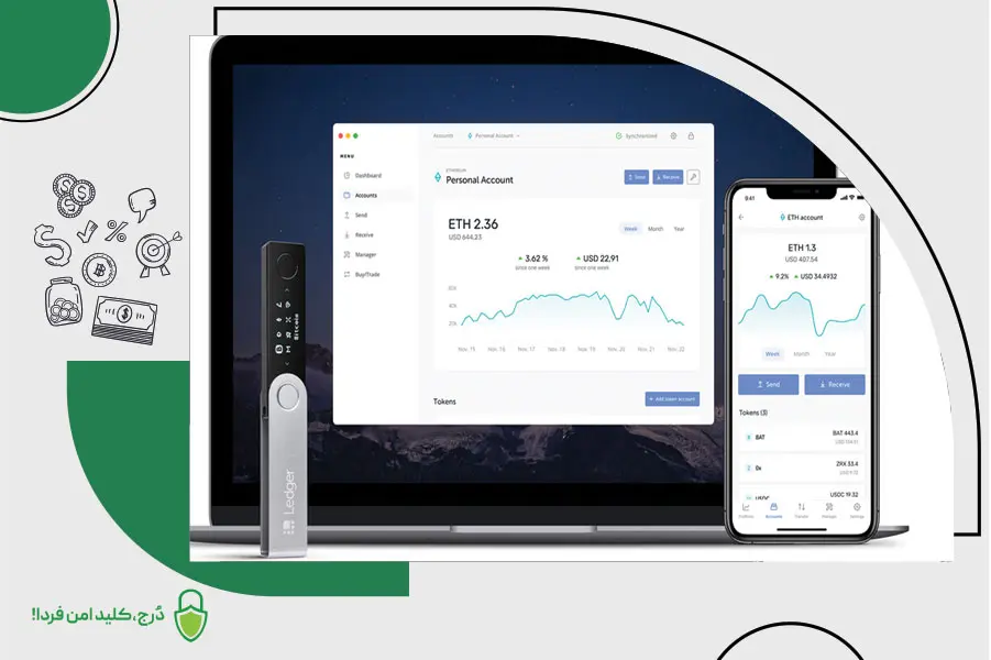 امکانات برنامه لجر لایو