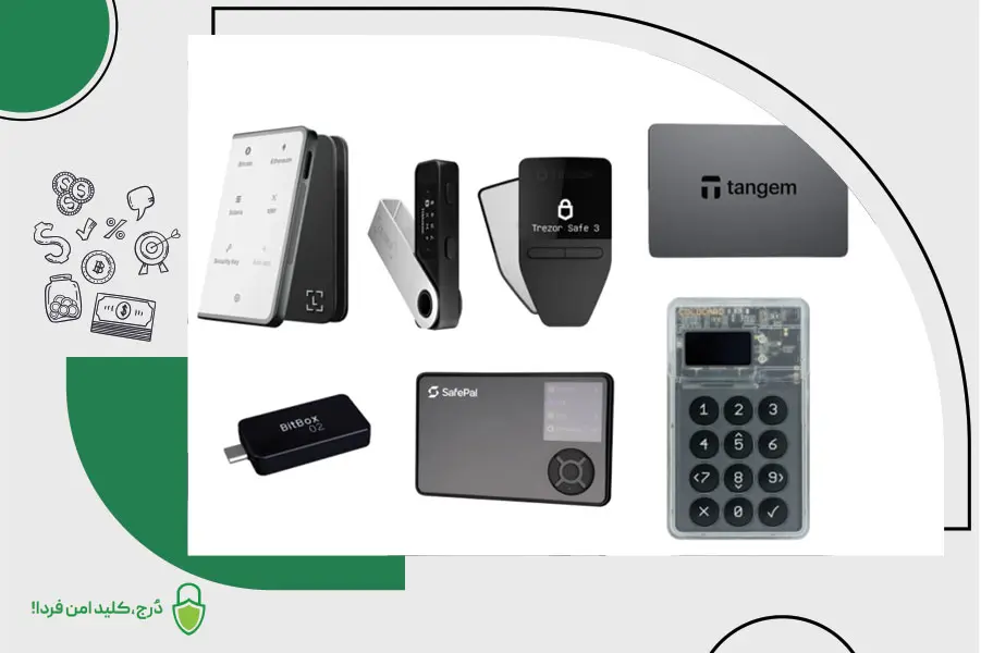 تاریخچه کیف پول سختافزاری لجر