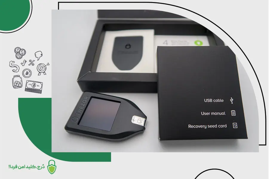 امن ترین و بهترین ولت برای ایرانی ها کدامست؟