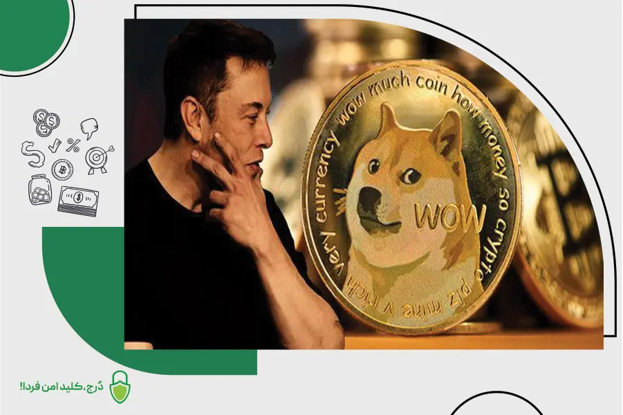 دوج ایلان مارس ELON یکی از شت کوین های انفجاری