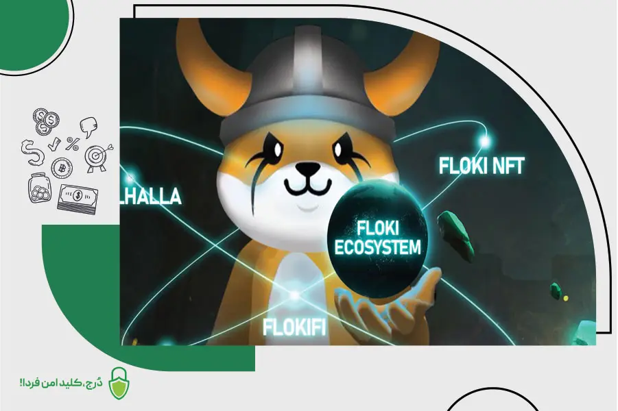 فلوکی اینو Floki inu یک شت کوین معتبر برای آینده