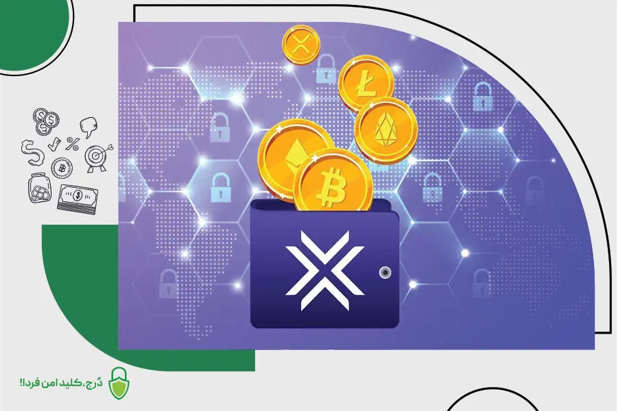 کیف پول Exodus برای تتر