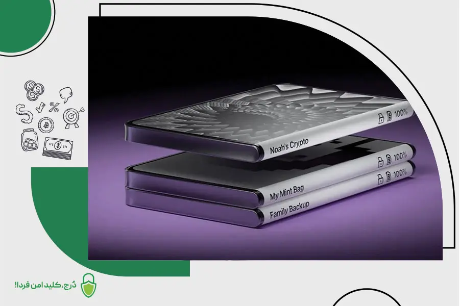 یکی از مطمئن‌ترین و امن‌ترین کیف پول‌های رمزنگاری شده کیف پول لجر است.