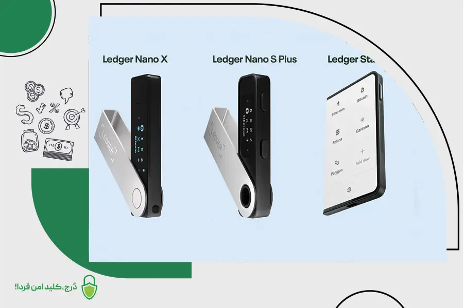 انواع کیف پول لجر