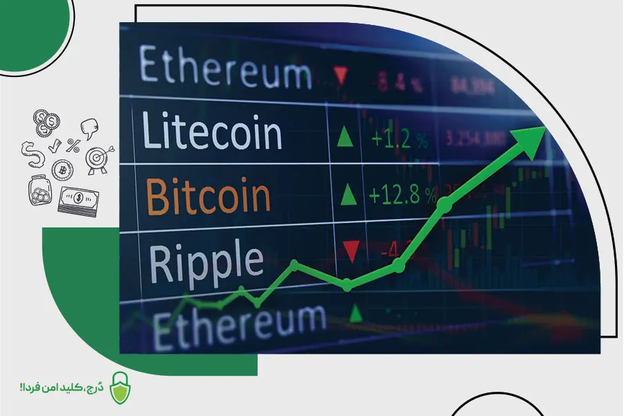 تحلیل بازار و فرصتهای سرمایهگذاری در ارزدیجیتال