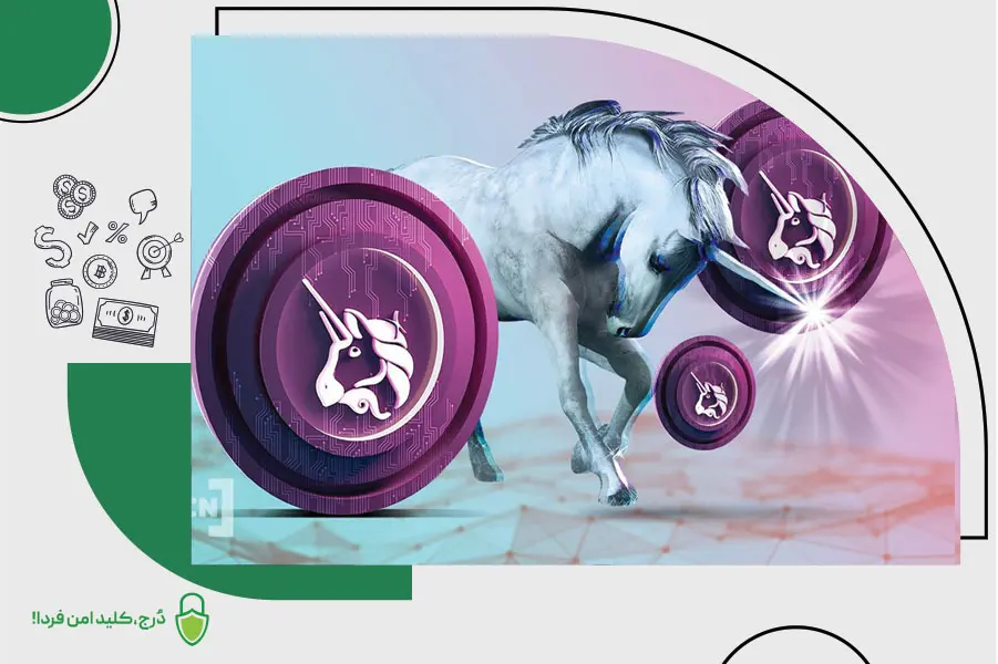 ساختار کارمزدهای یونی سواپ