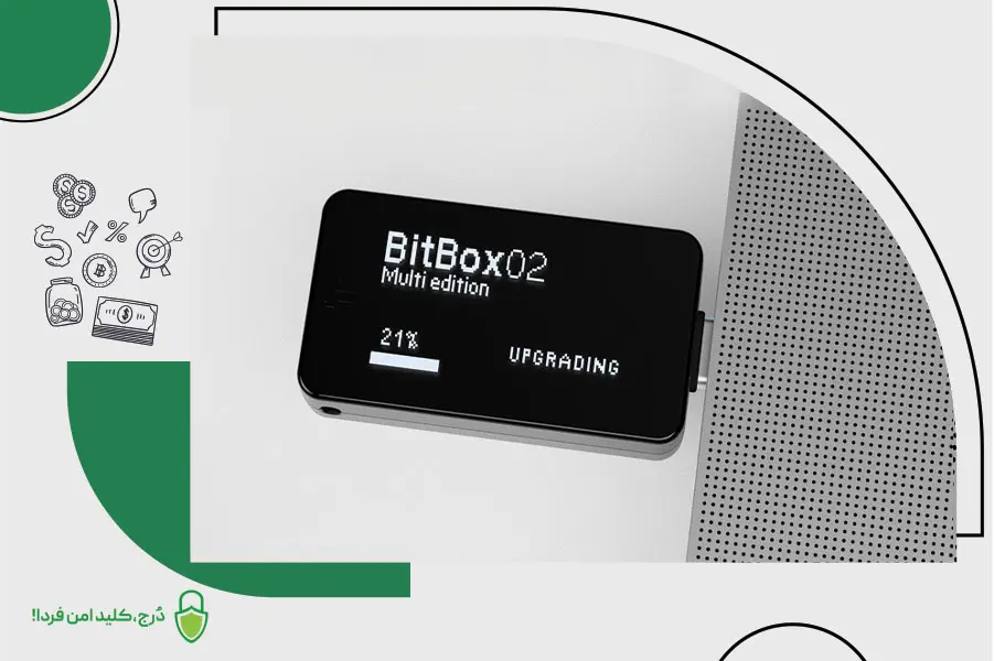 کیف پول BitBox۲