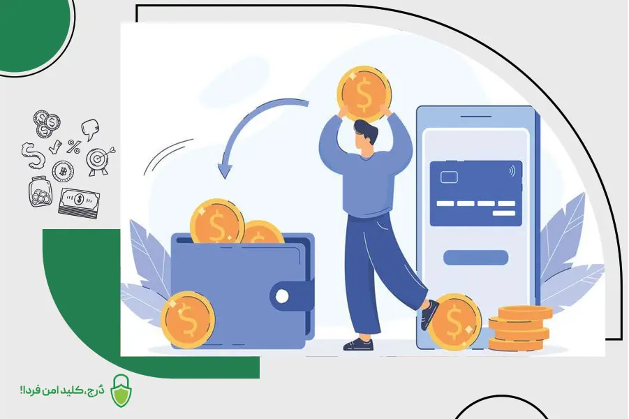 بازیابی سرمایه بعد از گمشدن کیف پول سختافزاری