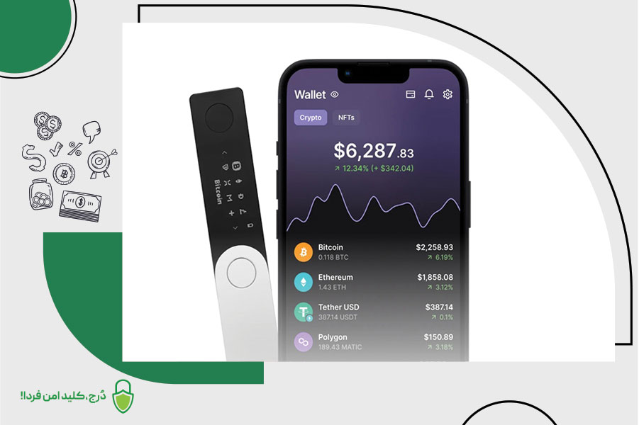 کیف پول لجر (Ledger) برای آیفون