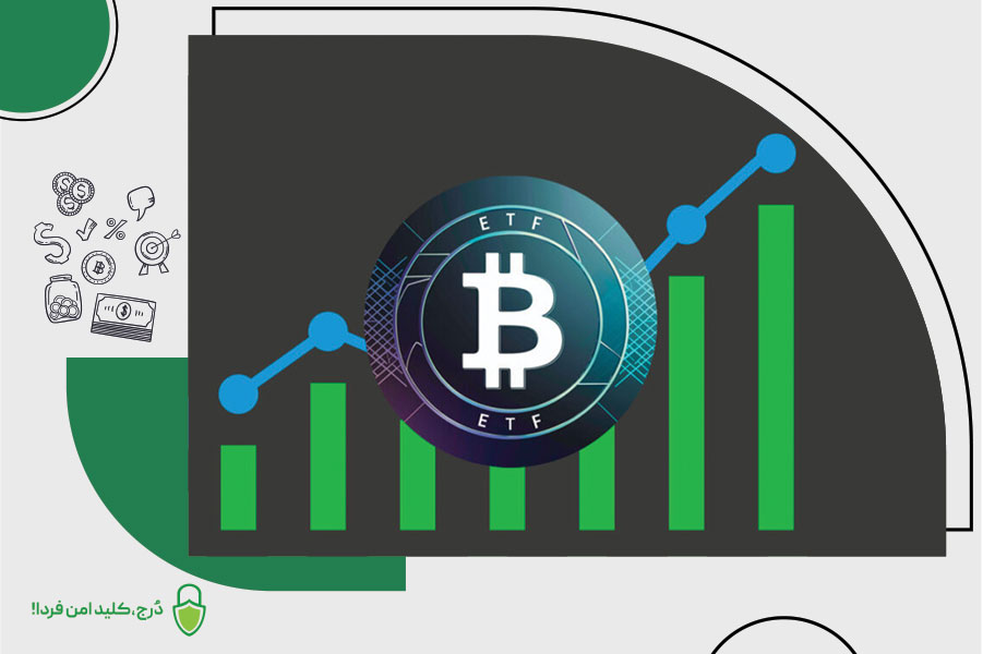 اهداف ETF بیت‌کوین