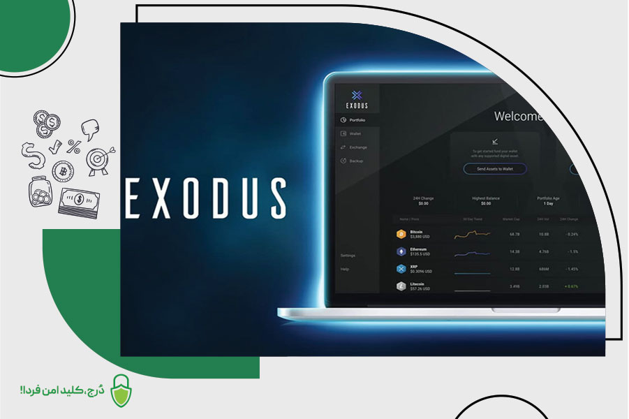 کیف پول اکسودوس (Exodus)