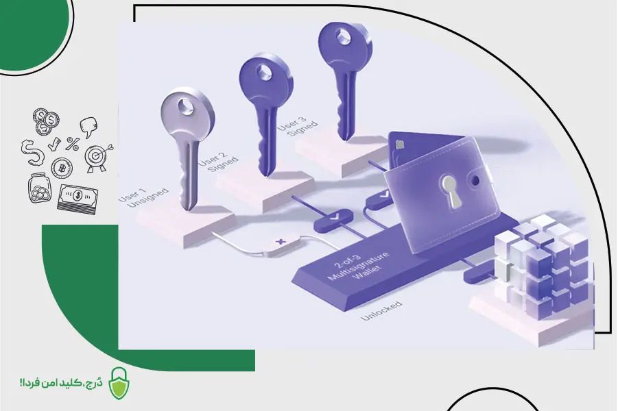 کیف پول‌های چند امضایی برای شرکت‌ها