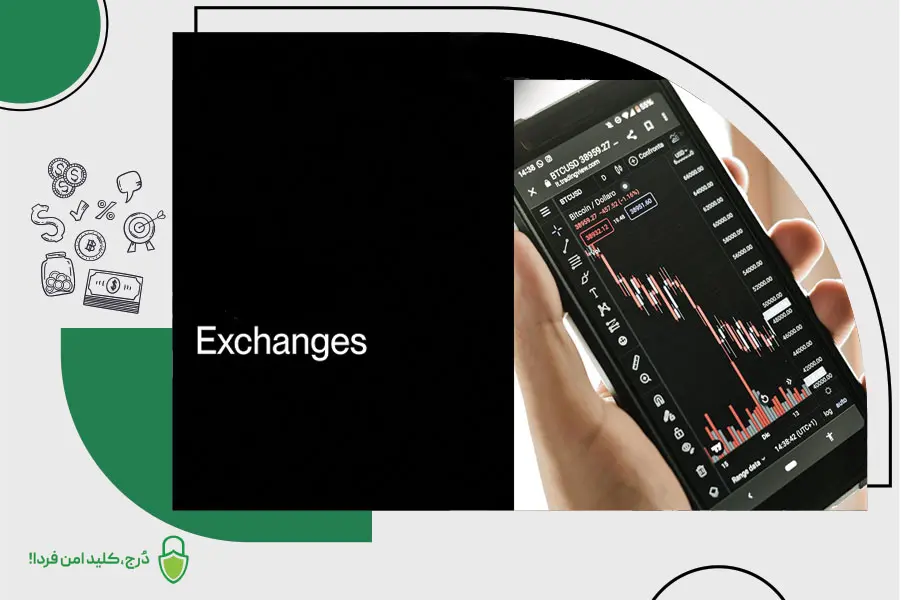 انواع صرافی ارز دیجیتال