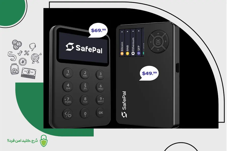 سیف پال، کیف پول امن ارزدیجیتال