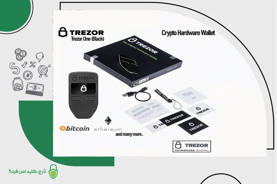 خیرد کیف پول اورجینال