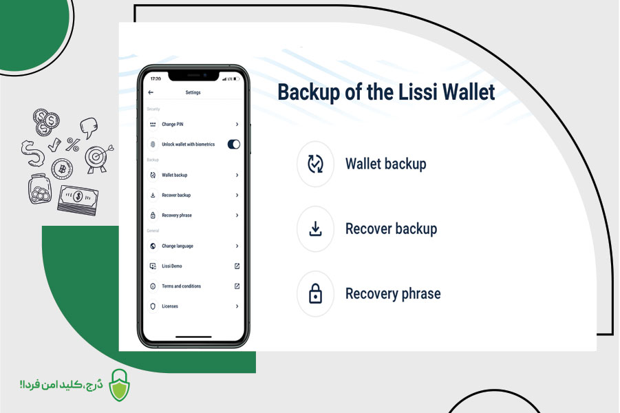 تست و تأیید صحت نسخه پشتیبان کیف پول ارز دیجیتال