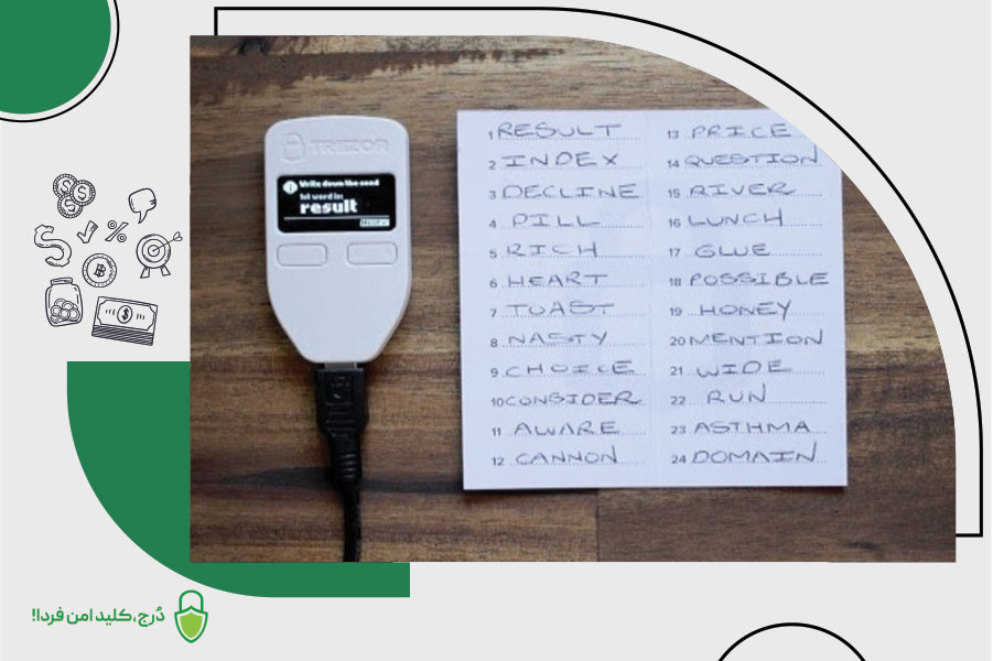 نسخه پشتیبان کیف پول ارز دیجیتال با کاغذ