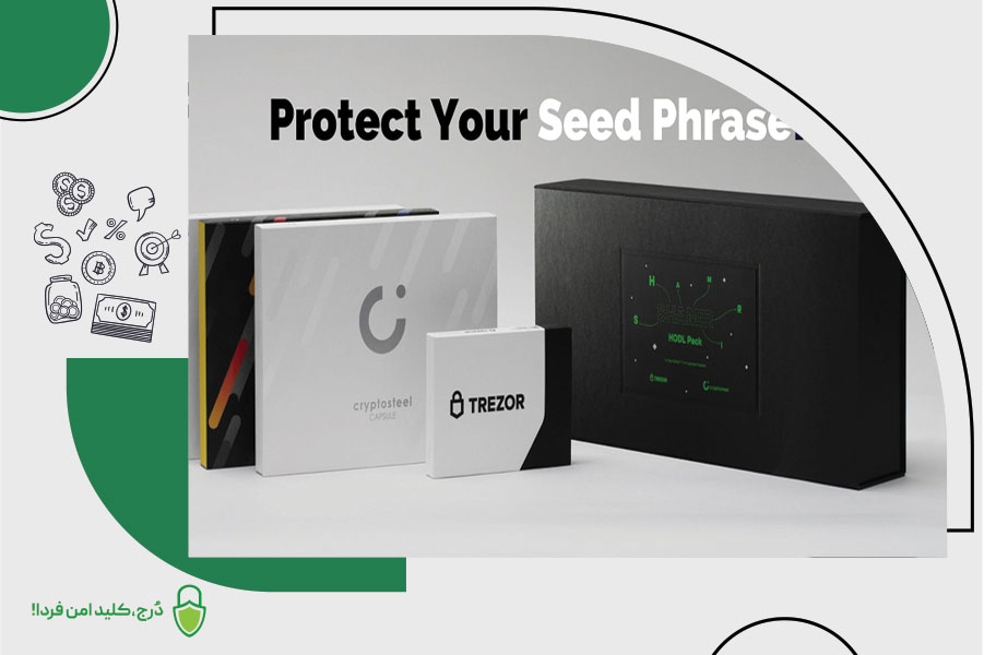 پشتیبان کیف پول ارز دیجیتال ذخیره در یک فایل رمزگذاری شده