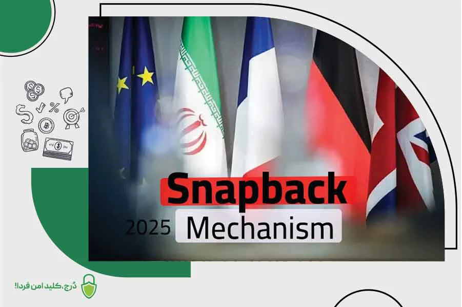 فعالشدن مکانیزم ماشه (Snapback Mechanism)