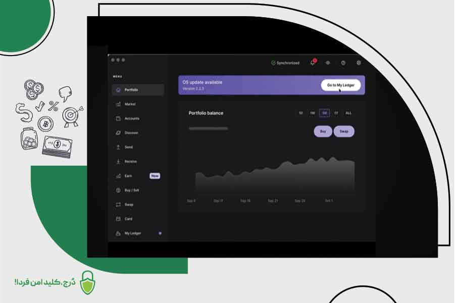 شروع فرایند آپدیت لجر نانو اس پلاس