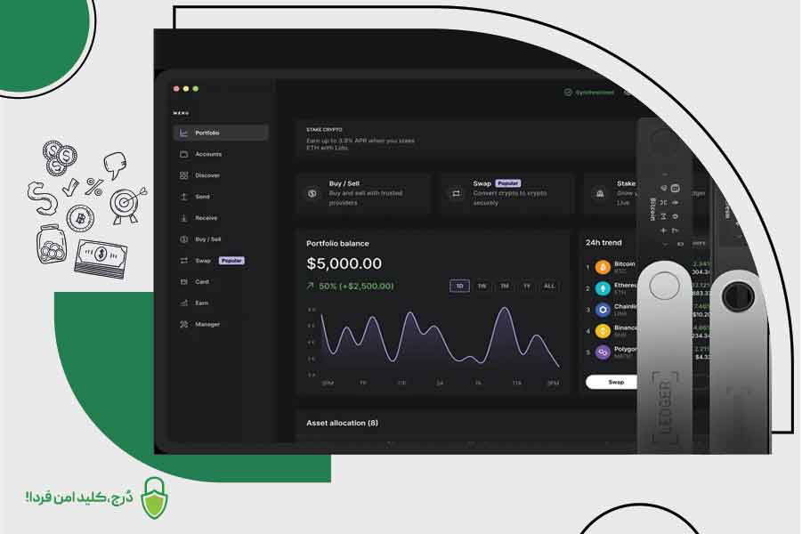 مراحل نصب اپلیکیشنهای بیتکوین و اتریوم در لجر با استفاده از Ledger Live