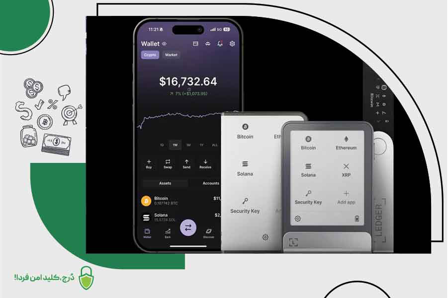 تأیید نصب و آمادهسازی برای استفاده