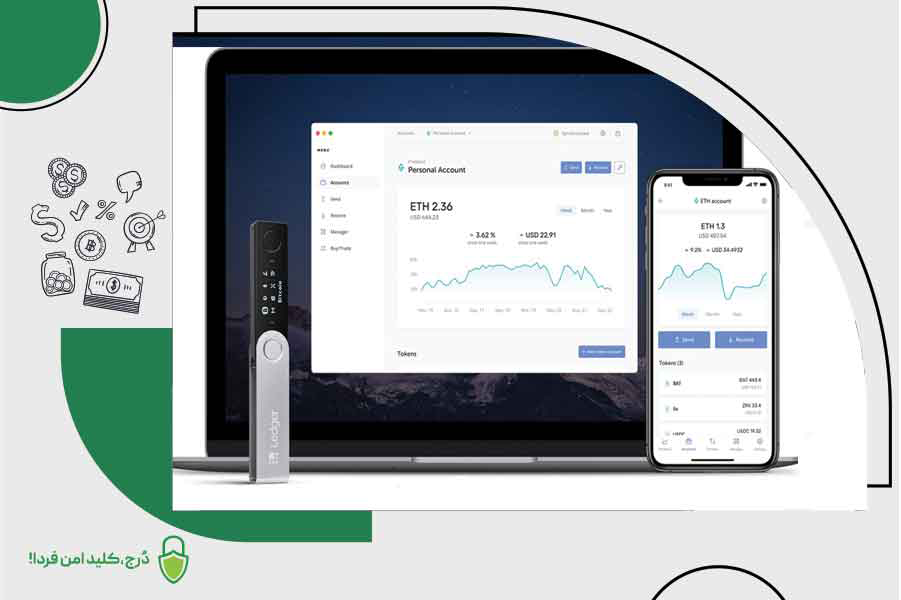 اتصال لجر به کامپیوتر