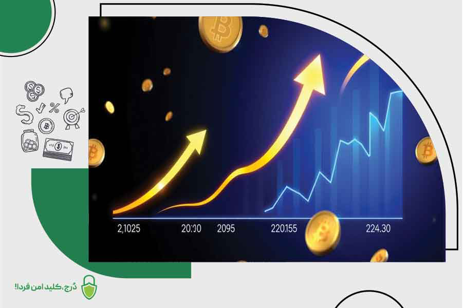 تحلیل بازار مالی و انچه گذشت در سال گذشته