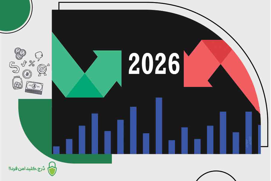 پیش بینی ارزدیجیتال در سال 2026