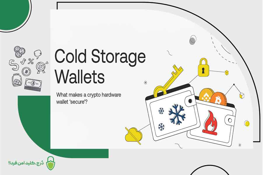 امنیت دارایی دیجیتال